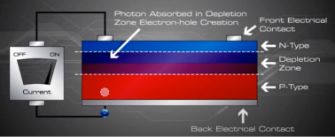 PV cell in circuit 2.png