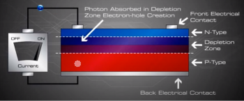 PV cell in circuit.png