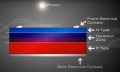 PV cell with photon.png